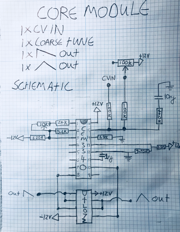 STUFF - LOOK MUM NO COMPUTER